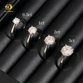 Iris Ring