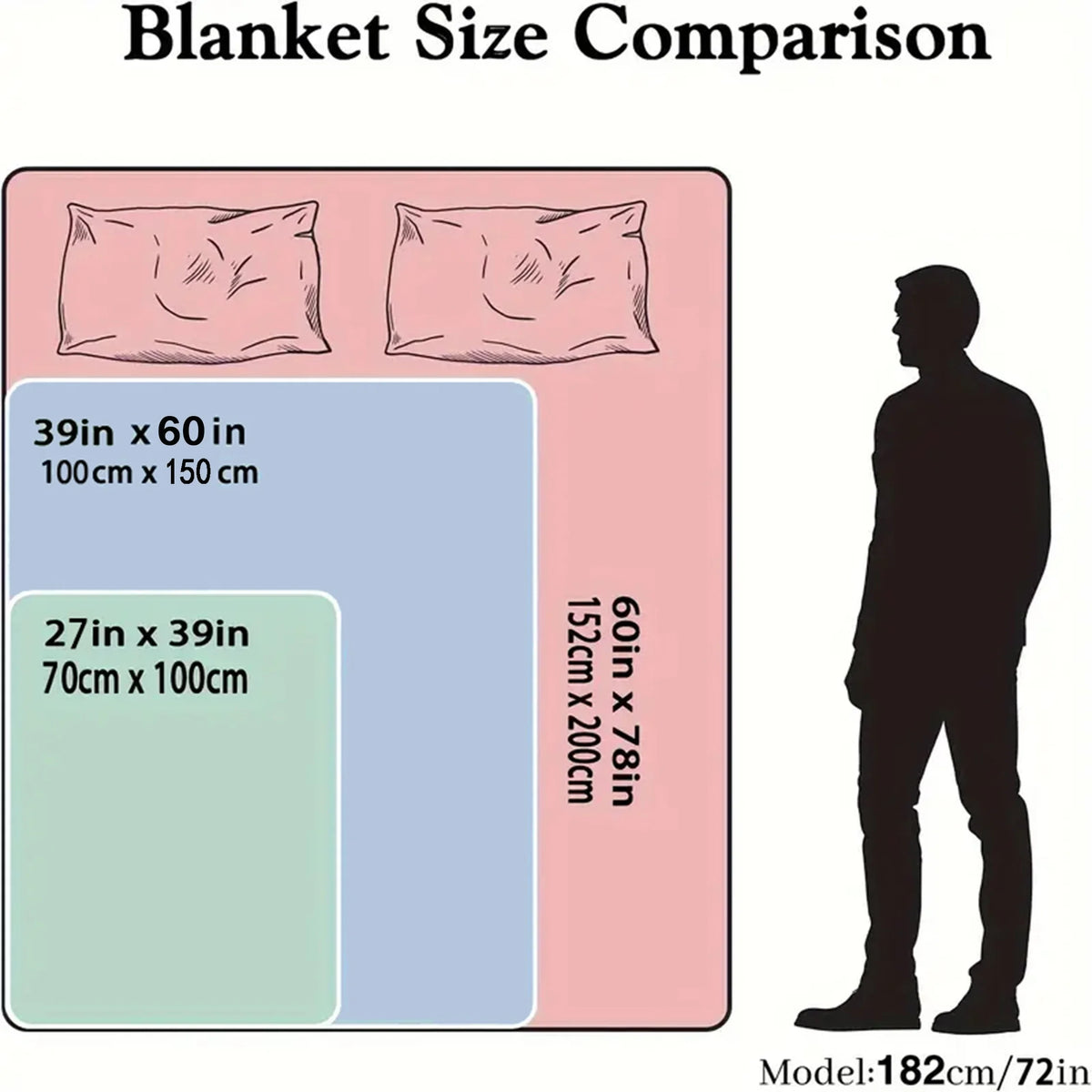 Bay Blanket